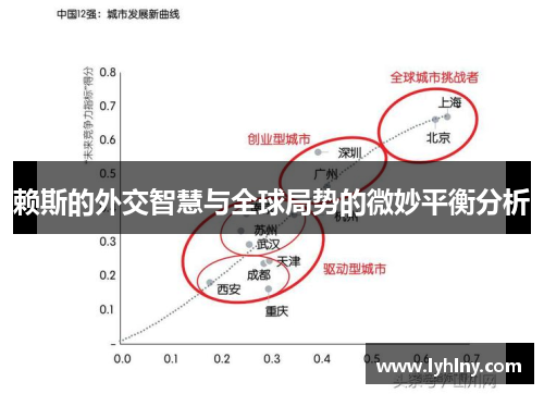 赖斯的外交智慧与全球局势的微妙平衡分析