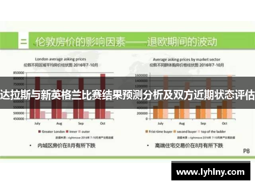 达拉斯与新英格兰比赛结果预测分析及双方近期状态评估